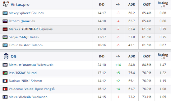 KRAFTON新作inZOI云族裔与模拟人生的对比分析