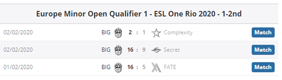 Dota2成为电子竞技亚洲冠军联赛首个比赛项目