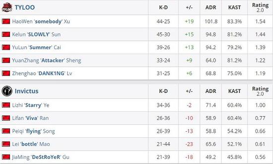 王者荣耀世界全新实机预告发布2026年春季期待