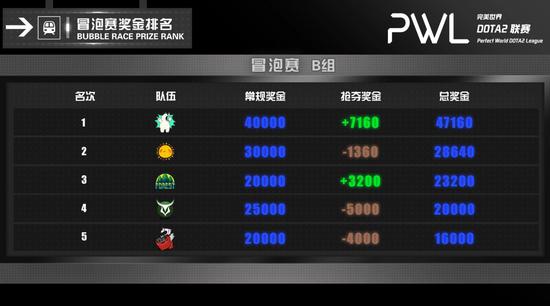 风暴英雄新英雄英普瑞斯即将上线引发热议