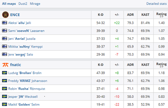 PUBG新年活动上线 500GCoin与独家道具等你来拿